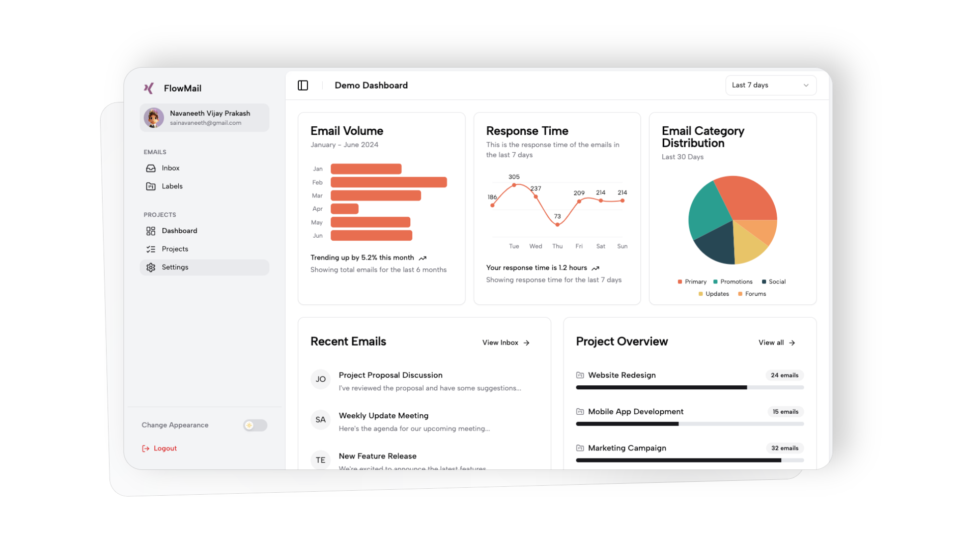 Dashboard Preview